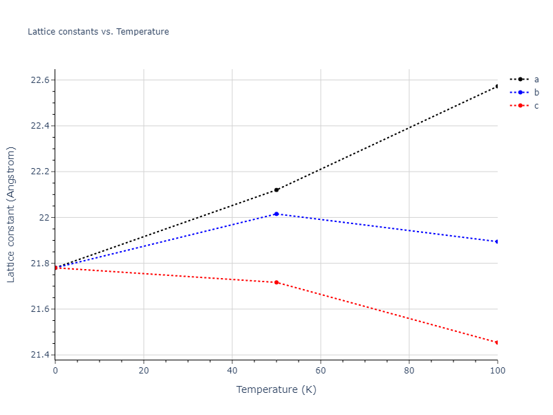 2016--Nichol-A--Rb--LAMMPS--ipr2/mdsolid.Rb.oqmd-1277938.20b2cf77.a