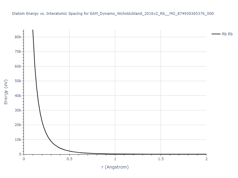 EAM_Dynamo_NicholAckland_2016v2_Rb__MO_874930365376_000/diatom_short