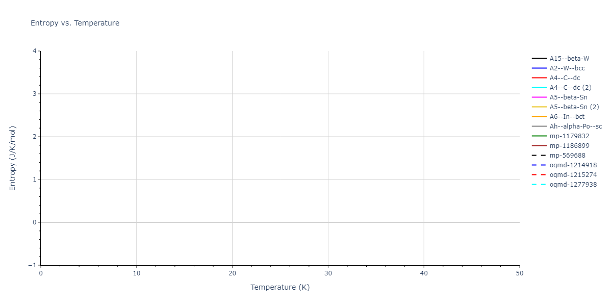 EAM_Dynamo_NicholAckland_2016v2_Rb__MO_874930365376_000/mdthermo.Rb.S