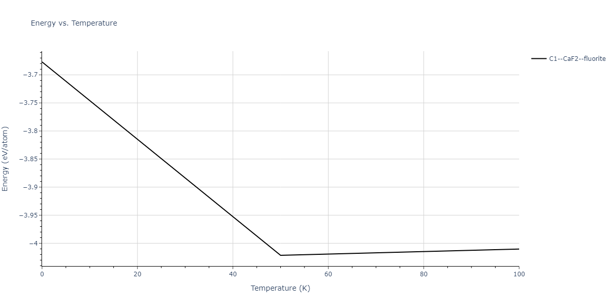 2016--Samolyuk-G-D--Ni-Pd--LAMMPS--ipr1/mdthermo.NiPd2.U