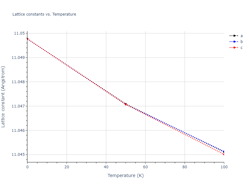 2016--Tseplyaev-V-I--U-N--LAMMPS--ipr1/mdsolid.NU3.D0_3--BiF3.e19fa5a8.a