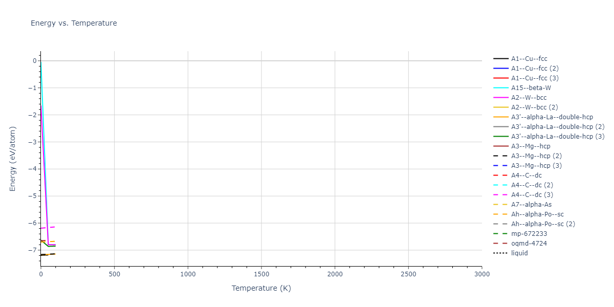 2016--Tseplyaev-V-I--U-N--LAMMPS--ipr1/mdthermo.N.U
