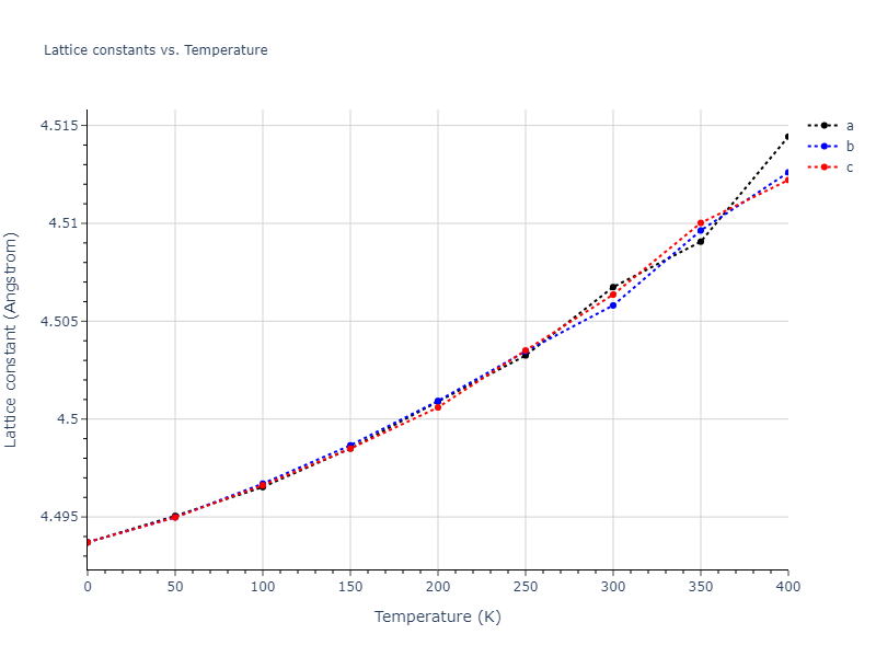 2016--Wilson-S-R--Mg--LAMMPS--ipr1/mdsolid.Mg.A1--Cu--fcc.fbaa04f4.a