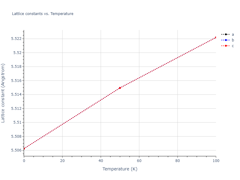 2016--Wilson-S-R--Mg--LAMMPS--ipr1/mdsolid.Mg.A15--beta-W.965c46a1.a