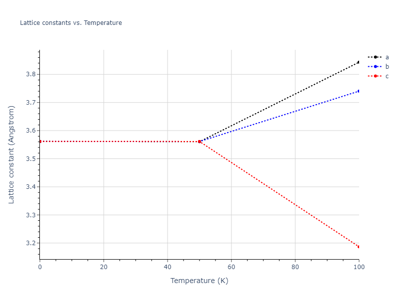 2016--Wilson-S-R--Mg--LAMMPS--ipr1/mdsolid.Mg.A2--W--bcc.dc28b4a5.a
