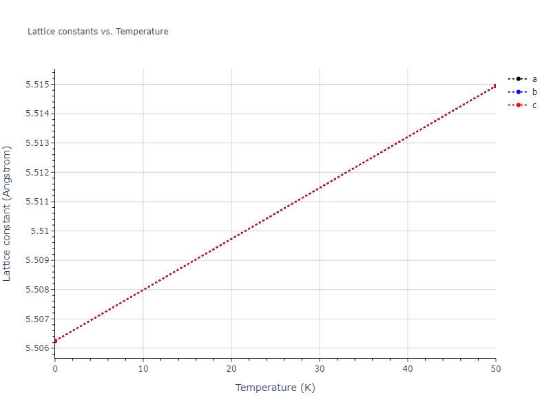 EAM_Dynamo_WilsonMendelev_2016_Mg__MO_574574915905_000/mdsolid.Mg.A15--beta-W.fbad3923.a
