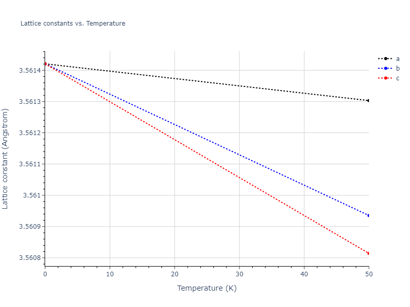 EAM_Dynamo_WilsonMendelev_2016_Mg__MO_574574915905_000/mdsolid.Mg.A2--W--bcc.c5d8f733.a