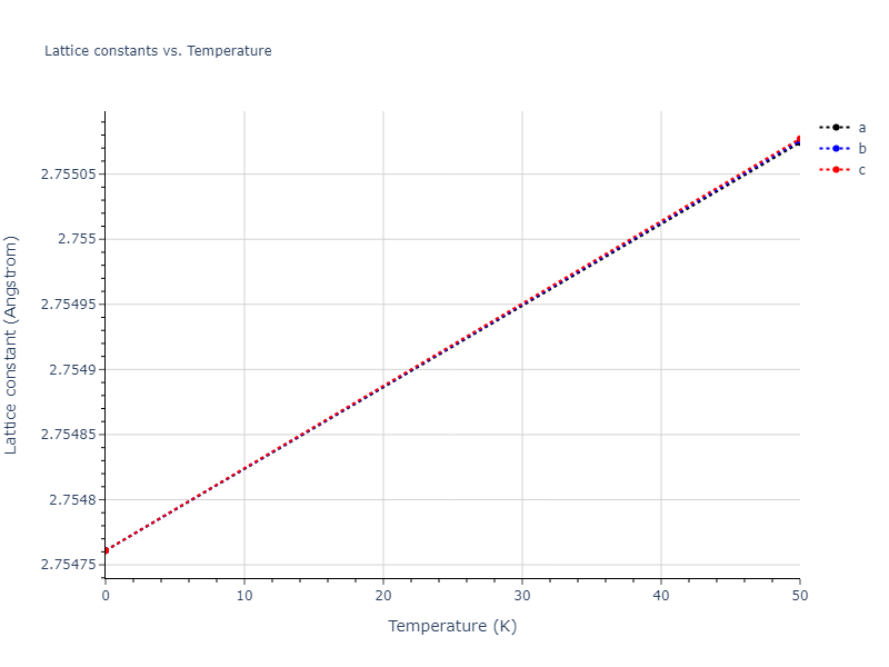 2016--Zhang-P--Ti-O--LAMMPS--ipr1/mdsolid.OTi.B1--NaCl--rock-salt.087644da.a