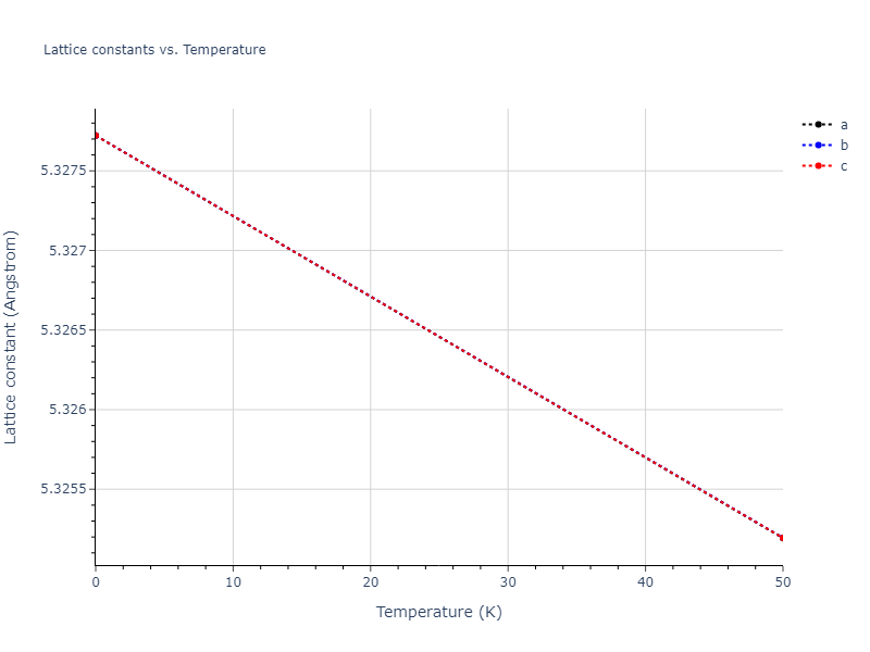 2016--Zhang-P--Ti-O--LAMMPS--ipr1/mdsolid.OTi3.D0_3--BiF3.219a0c65.a