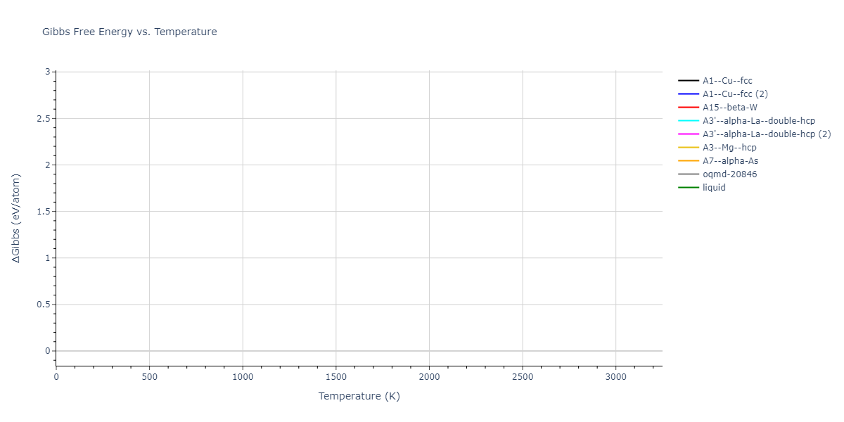 2016--Zhang-P--Ti-O--LAMMPS--ipr1/mdthermo.O.G