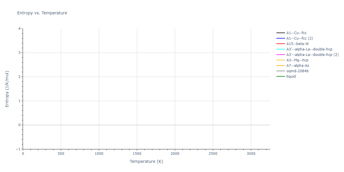 2016--Zhang-P--Ti-O--LAMMPS--ipr1/mdthermo.O.S