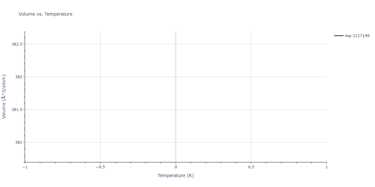 2016--Zhang-P--Ti-O--LAMMPS--ipr1/mdthermo.O10Ti9.V