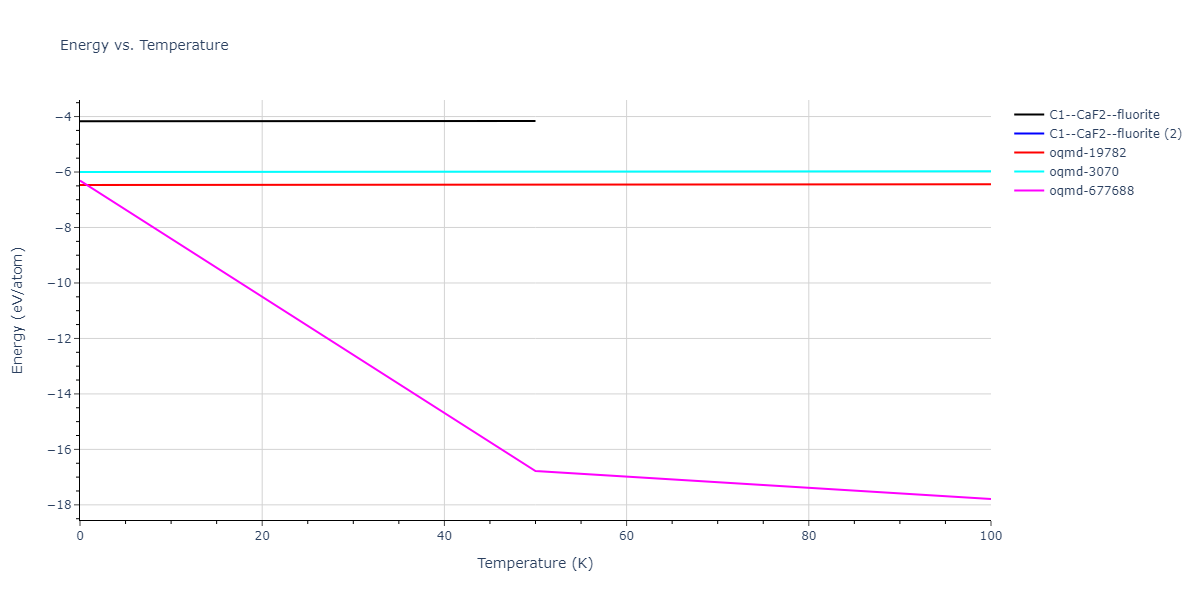 2016--Zhang-P--Ti-O--LAMMPS--ipr1/mdthermo.O2Ti.U