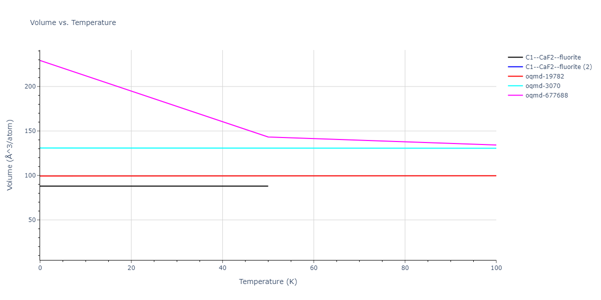2016--Zhang-P--Ti-O--LAMMPS--ipr1/mdthermo.O2Ti.V
