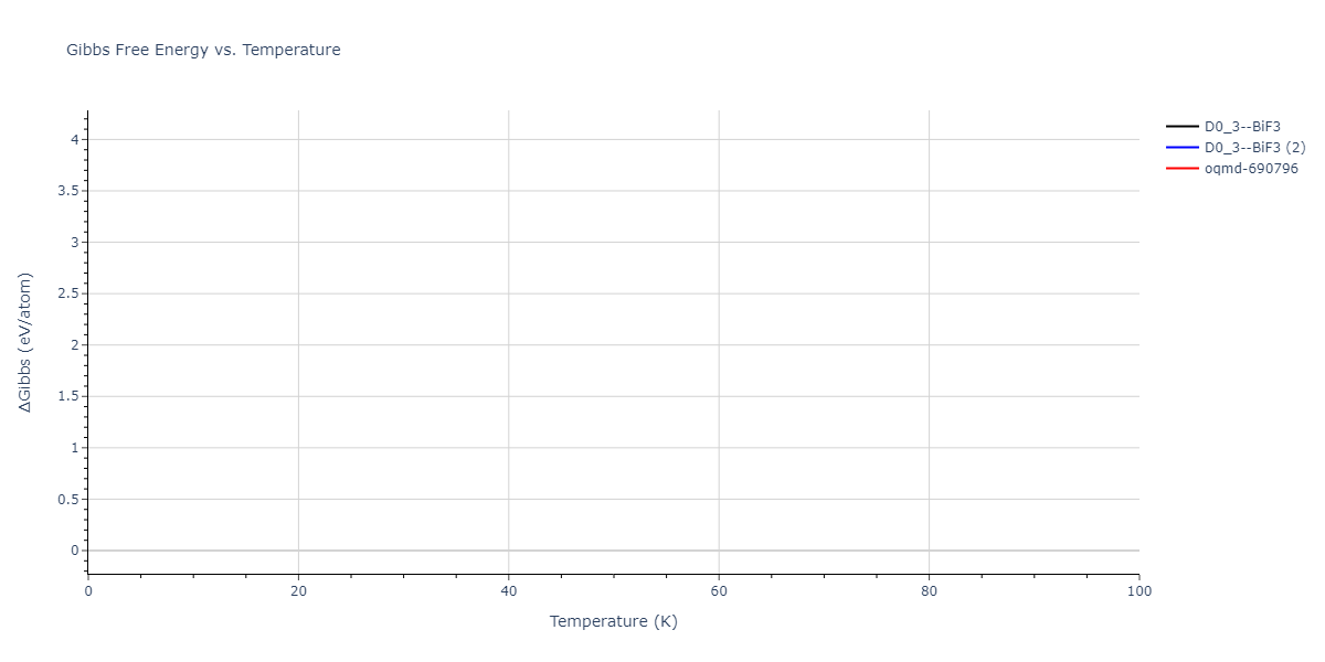 2016--Zhang-P--Ti-O--LAMMPS--ipr1/mdthermo.O3Ti.G