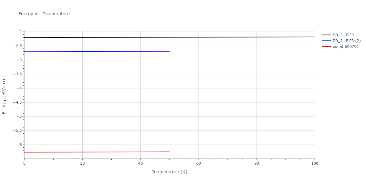 2016--Zhang-P--Ti-O--LAMMPS--ipr1/mdthermo.O3Ti.U