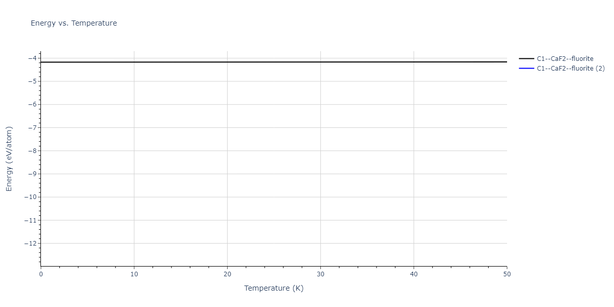 2016--Zhang-P--Ti-O--LAMMPS--ipr1/mdthermo.OTi2.U