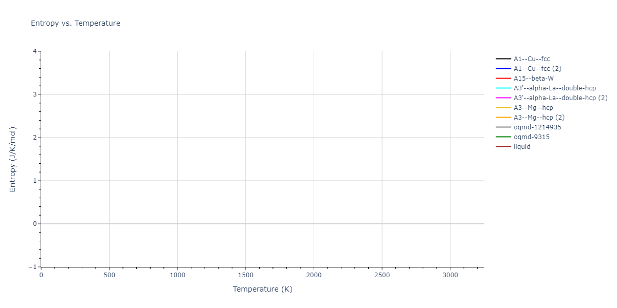 2016--Zhang-P--Ti-O--LAMMPS--ipr1/mdthermo.Ti.S