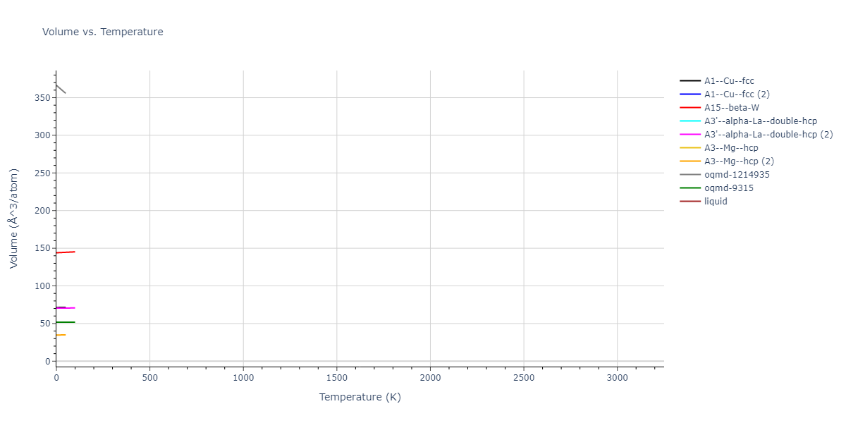 2016--Zhang-P--Ti-O--LAMMPS--ipr1/mdthermo.Ti.V