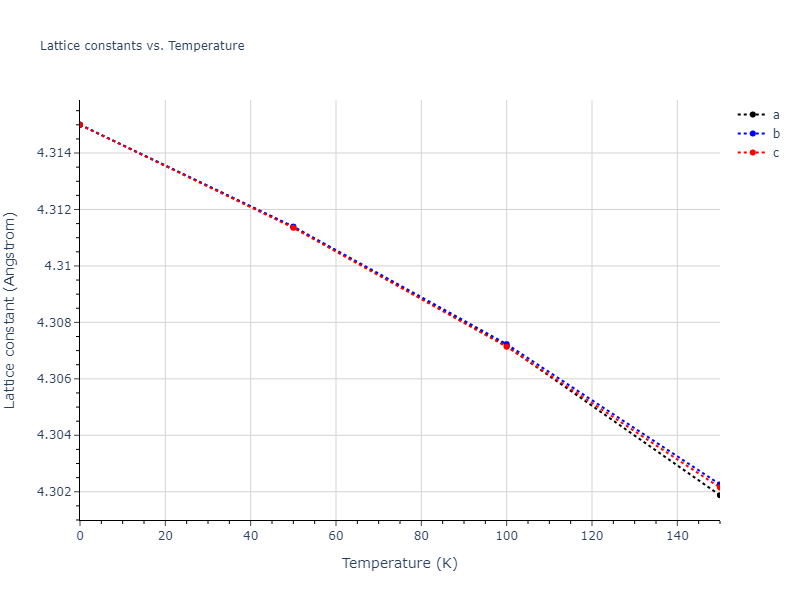 2016--Zhang-Y--Ni-Nb--LAMMPS--ipr1/mdsolid.Nb.A1--Cu--fcc.6ad3e060.a