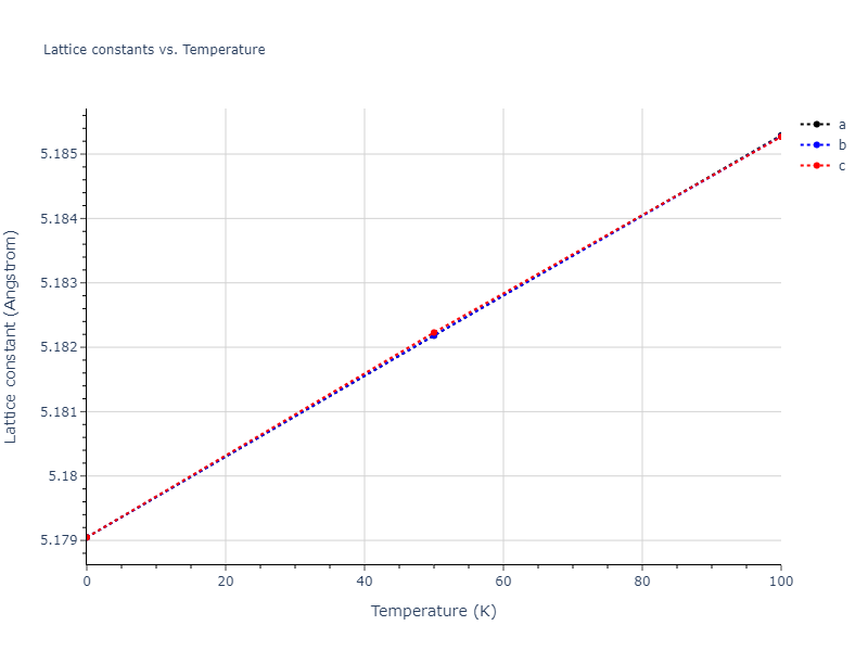2016--Zhang-Y--Ni-Nb--LAMMPS--ipr1/mdsolid.Nb.A15--beta-W.dee94092.a