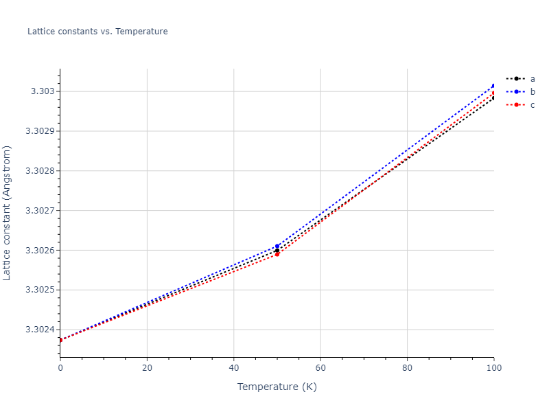 2016--Zhang-Y--Ni-Nb--LAMMPS--ipr1/mdsolid.Nb.A2--W--bcc.0f50f24a.a