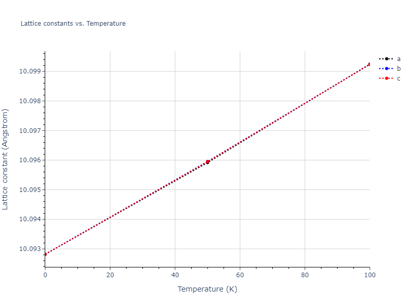 2016--Zhang-Y--Ni-Nb--LAMMPS--ipr1/mdsolid.Nb.oqmd-1214814.ff8f79dc.a