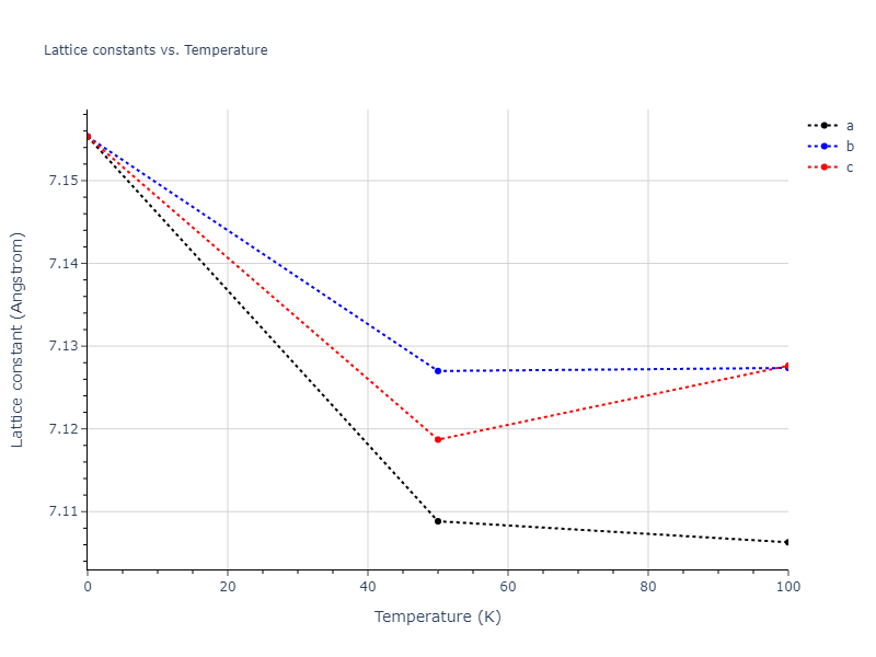 2016--Zhang-Y--Ni-Nb--LAMMPS--ipr1/mdsolid.Nb.oqmd-1214903.dfede1b8.a