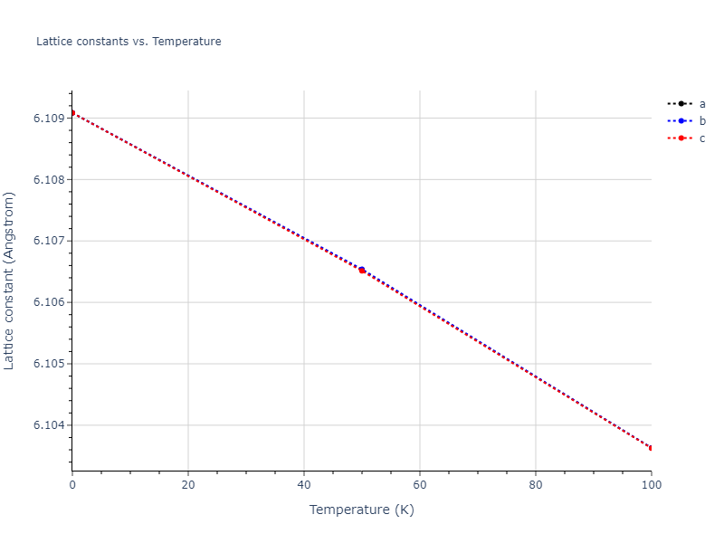 2016--Zhang-Y--Ni-Nb--LAMMPS--ipr1/mdsolid.Nb2Ni.C1--CaF2--fluorite.35238d07.a