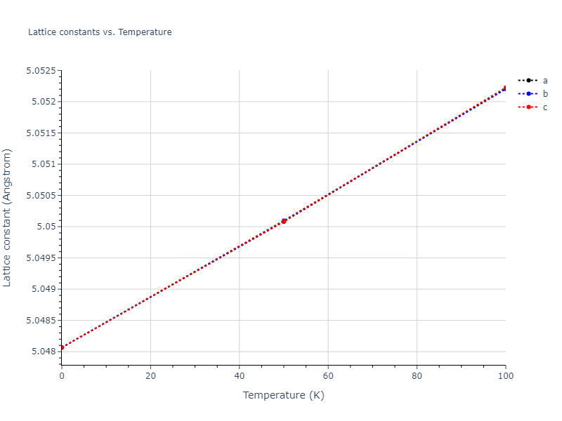 2016--Zhang-Y--Ni-Nb--LAMMPS--ipr1/mdsolid.Nb3Ni.A15--Cr3Si.c5f7295c.a