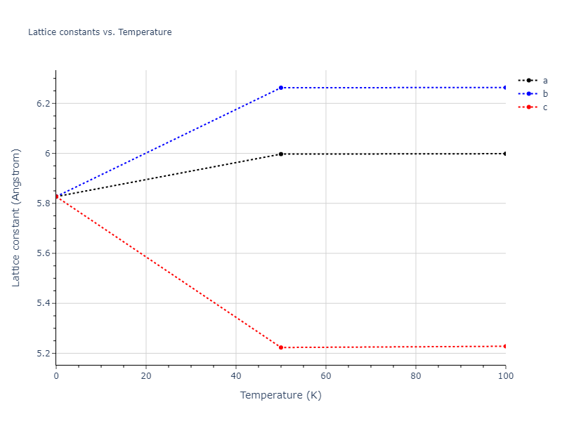 2016--Zhang-Y--Ni-Nb--LAMMPS--ipr1/mdsolid.NbNi3.D0_3--BiF3.8f9b135d.a