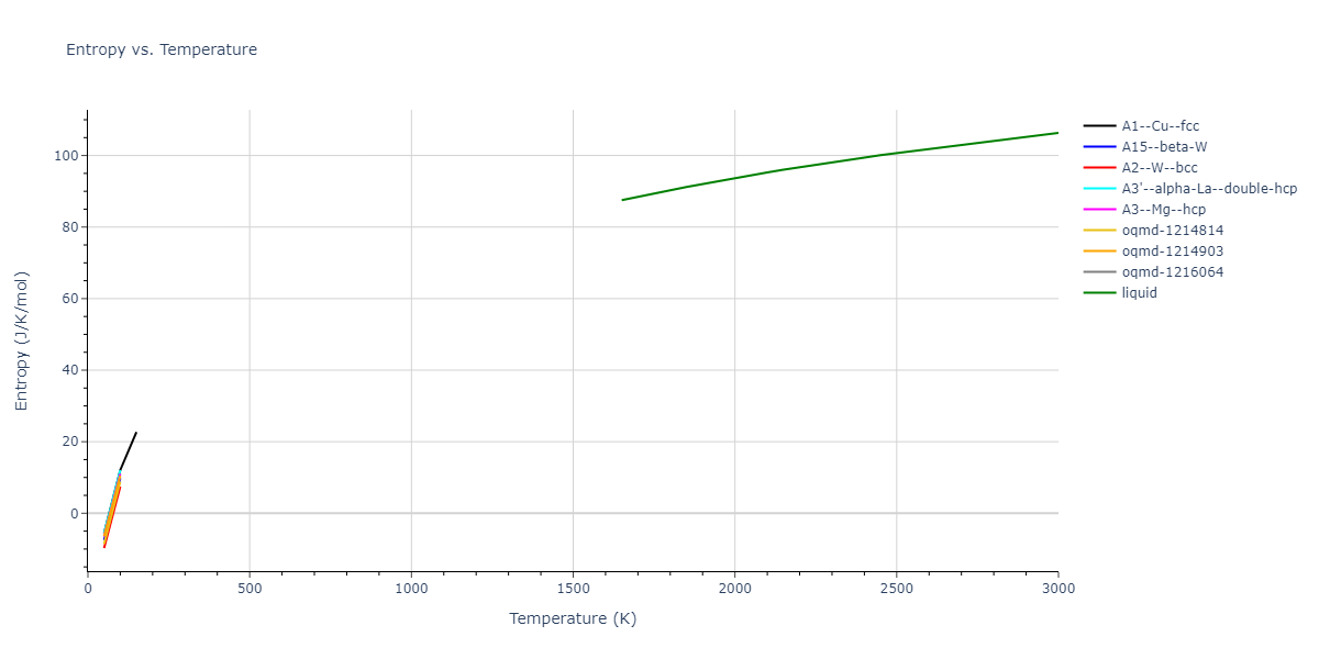 2016--Zhang-Y--Ni-Nb--LAMMPS--ipr1/mdthermo.Nb.S