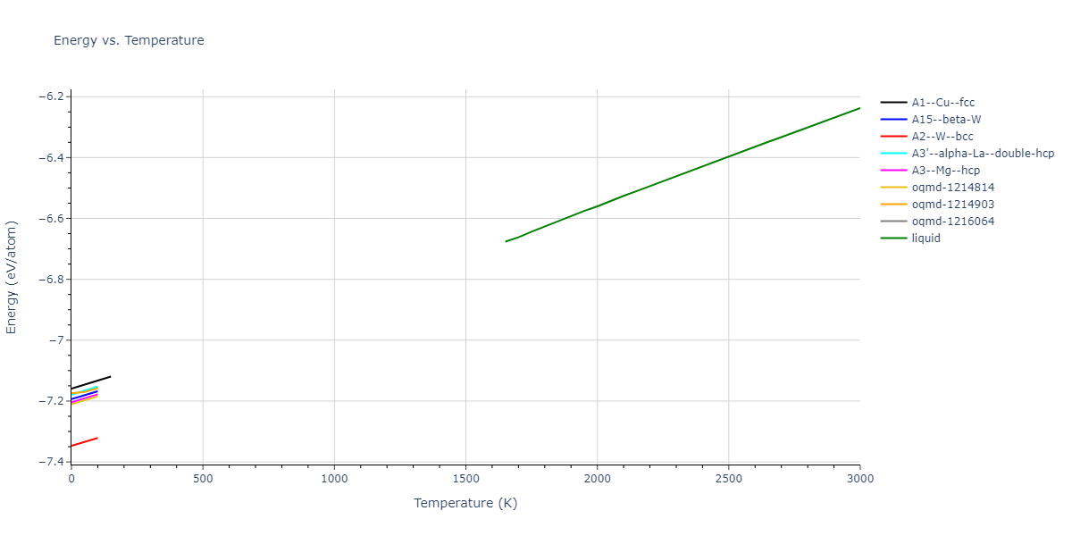 2016--Zhang-Y--Ni-Nb--LAMMPS--ipr1/mdthermo.Nb.U