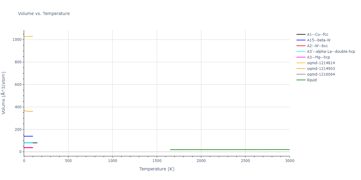 2016--Zhang-Y--Ni-Nb--LAMMPS--ipr1/mdthermo.Nb.V