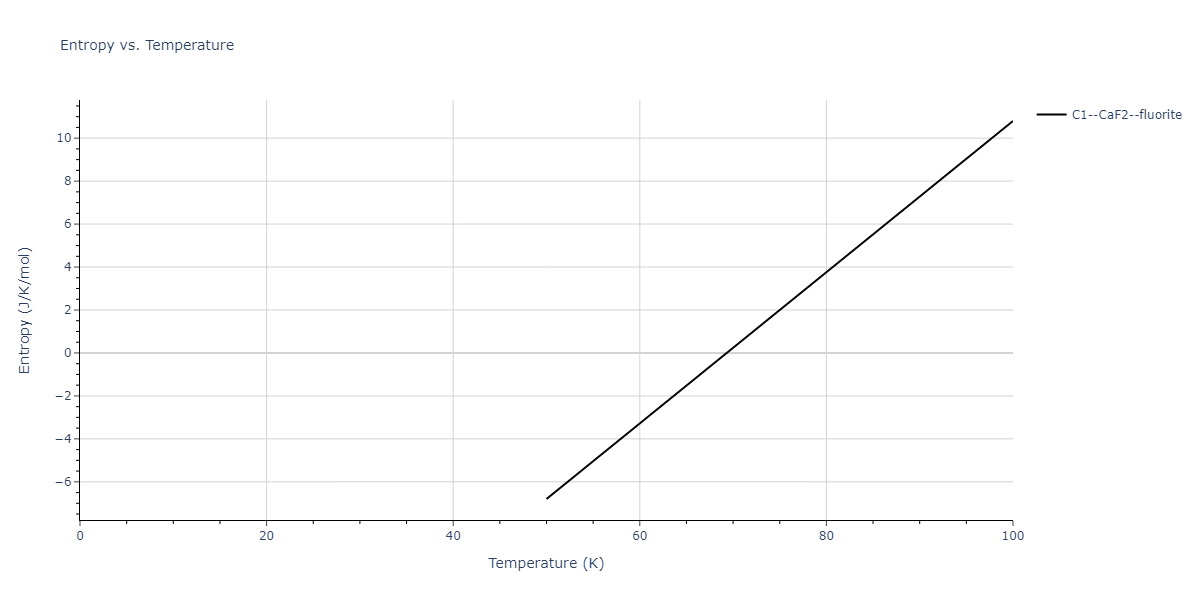 2016--Zhang-Y--Ni-Nb--LAMMPS--ipr1/mdthermo.Nb2Ni.S