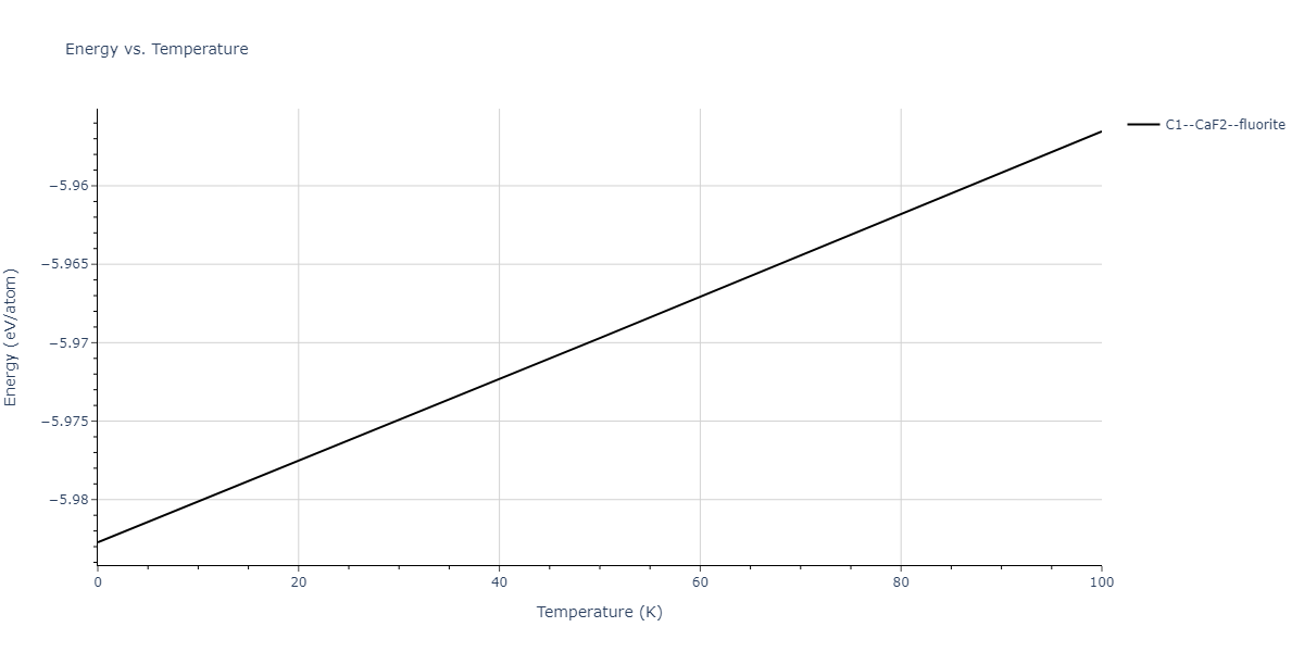 2016--Zhang-Y--Ni-Nb--LAMMPS--ipr1/mdthermo.Nb2Ni.U