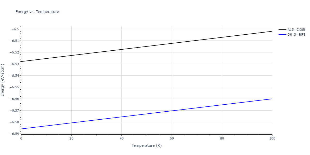 2016--Zhang-Y--Ni-Nb--LAMMPS--ipr1/mdthermo.Nb3Ni.U