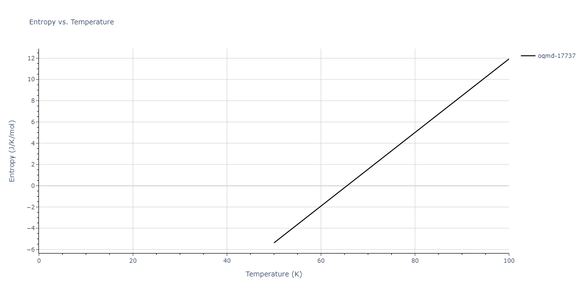 2016--Zhang-Y--Ni-Nb--LAMMPS--ipr1/mdthermo.Nb5Ni.S