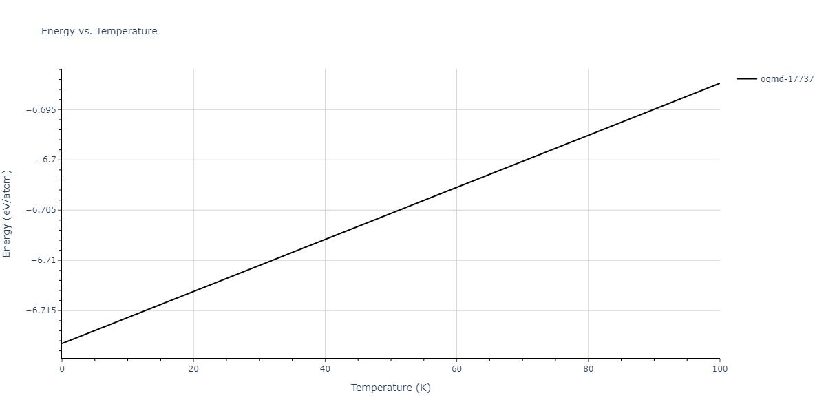 2016--Zhang-Y--Ni-Nb--LAMMPS--ipr1/mdthermo.Nb5Ni.U