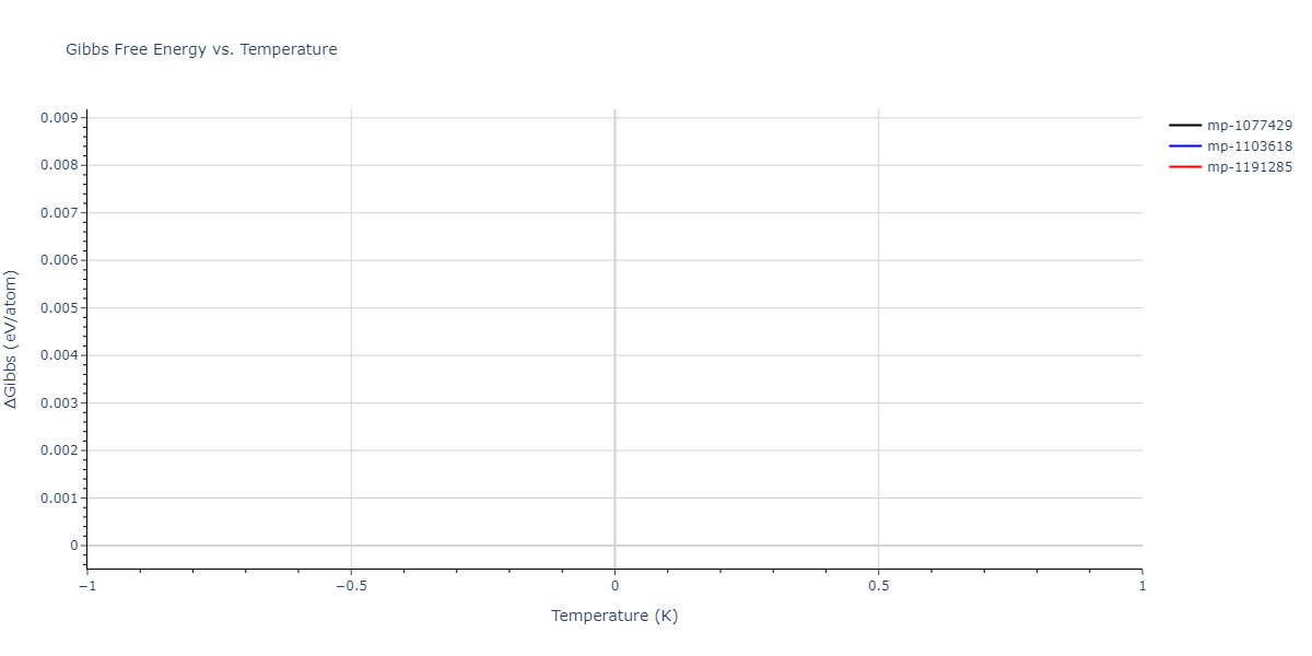 2016--Zhang-Y--Ni-Nb--LAMMPS--ipr1/mdthermo.NbNi2.G