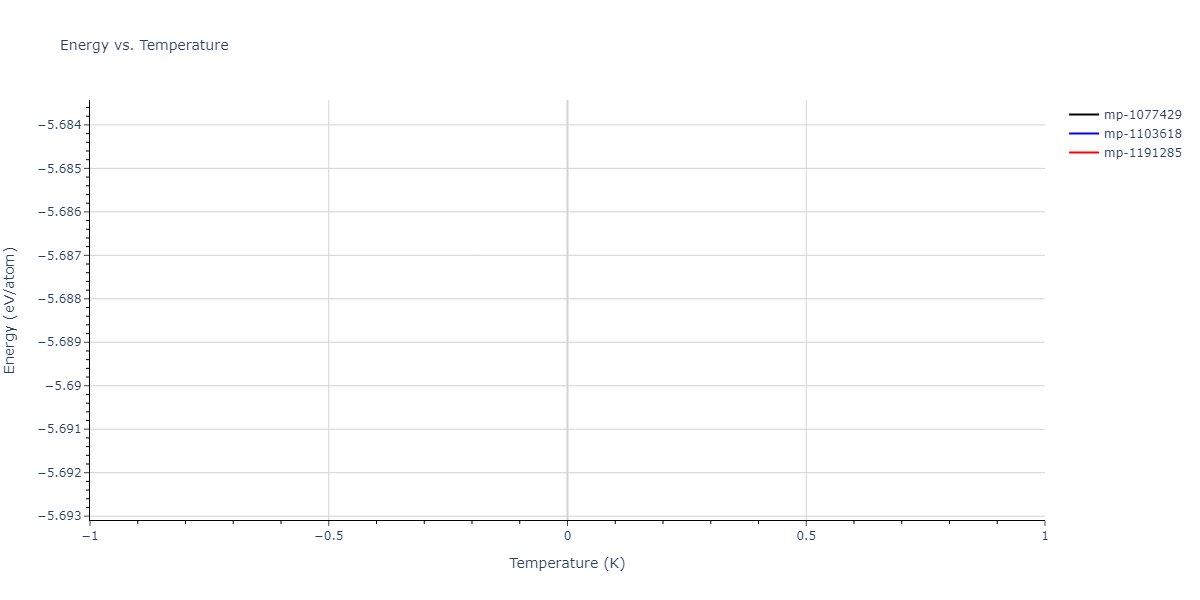 2016--Zhang-Y--Ni-Nb--LAMMPS--ipr1/mdthermo.NbNi2.U