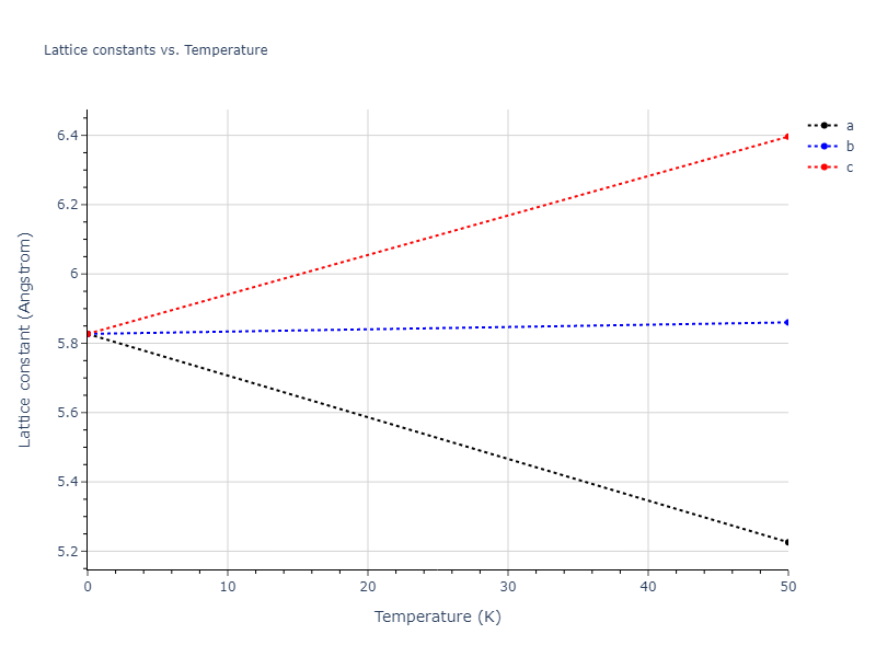 EAM_Dynamo_ZhangAshcraftMendelev_2016_NiNb__MO_047308317761_000/mdsolid.NbNi3.D0_3--BiF3.a6b6baeb.a