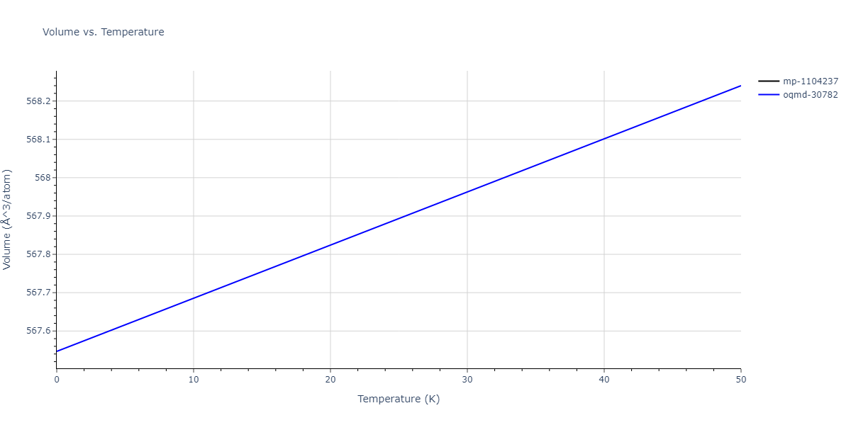 EAM_Dynamo_ZhangAshcraftMendelev_2016_NiNb__MO_047308317761_000/mdthermo.Nb7Ni6.V