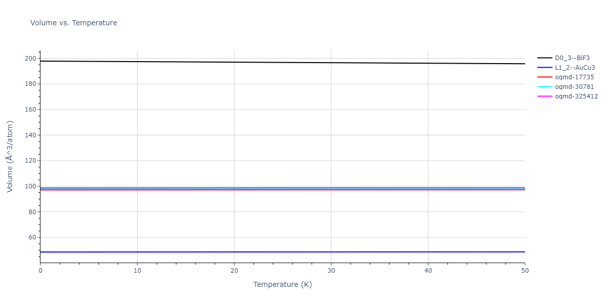 EAM_Dynamo_ZhangAshcraftMendelev_2016_NiNb__MO_047308317761_000/mdthermo.NbNi3.V