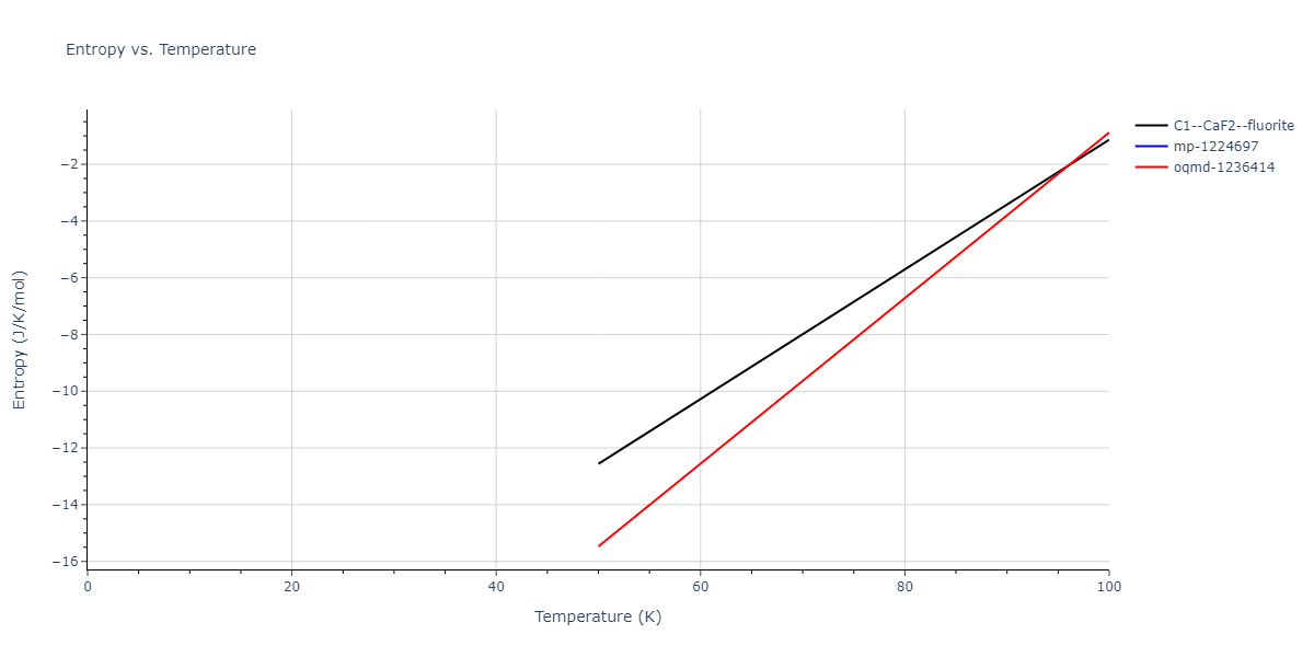 2017--Beland-L-K--Fe-Ni-Cr--LAMMPS--ipr1/mdthermo.Fe2Ni.S