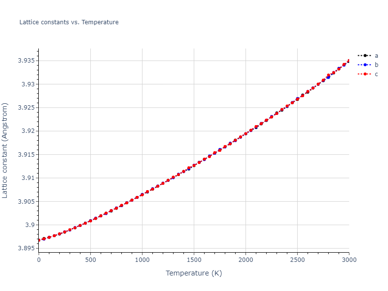 2017--Bonny-G--W-Re--LAMMPS--ipr1/mdsolid.Re.A1--Cu--fcc.61b3f2ad.a