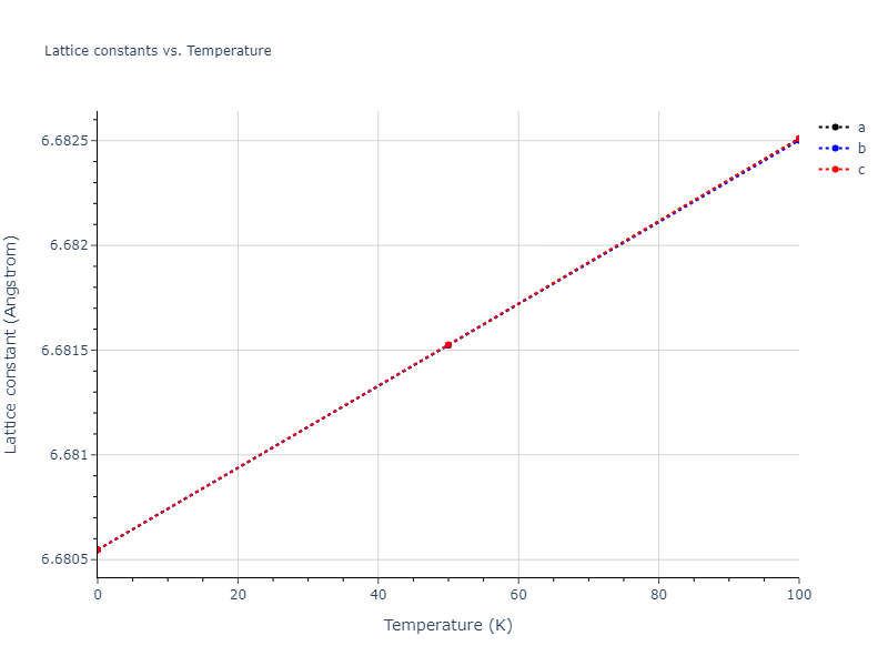 2017--Bonny-G--W-Re--LAMMPS--ipr1/mdsolid.Re.oqmd-1214919.134627d7.a