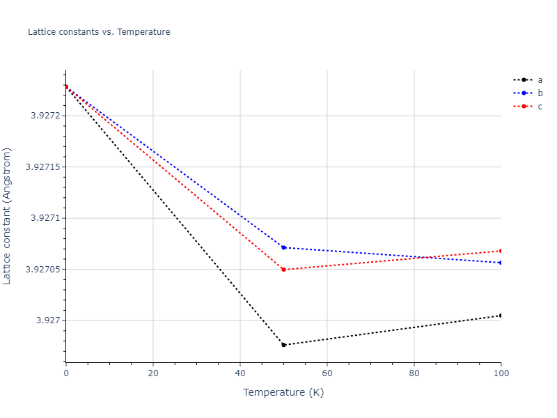 2017--Bonny-G--W-Re--LAMMPS--ipr1/mdsolid.Re3W.L1_2--AuCu3.9d1ab00d.a