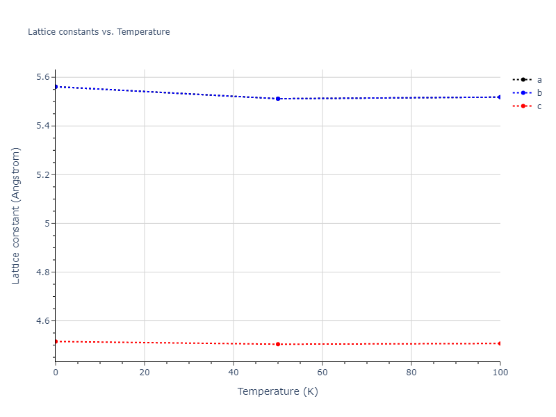 2017--Bonny-G--W-Re--LAMMPS--ipr1/mdsolid.Re3W.oqmd-323113.36e4d99f.a