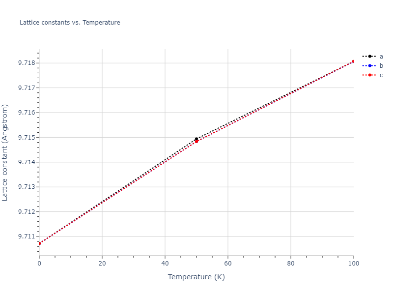 2017--Bonny-G--W-Re--LAMMPS--ipr1/mdsolid.W.oqmd-1214851.c8028480.a